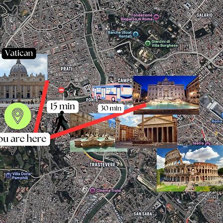 Vaticano - 5 Min Da Stazione Rzym Zewnętrze zdjęcie